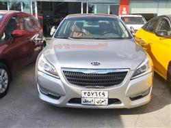 Kia Cadenza